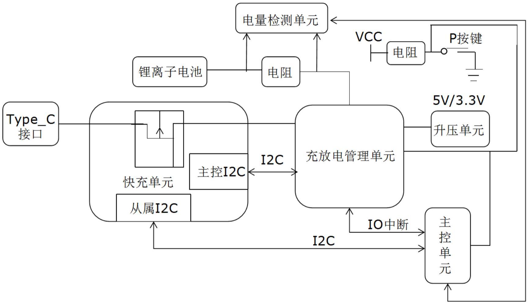 一种18650电池快充系统的制作方法