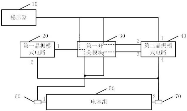 晶振起振电路、集成芯片封装方法、集成芯片及电子设备与流程