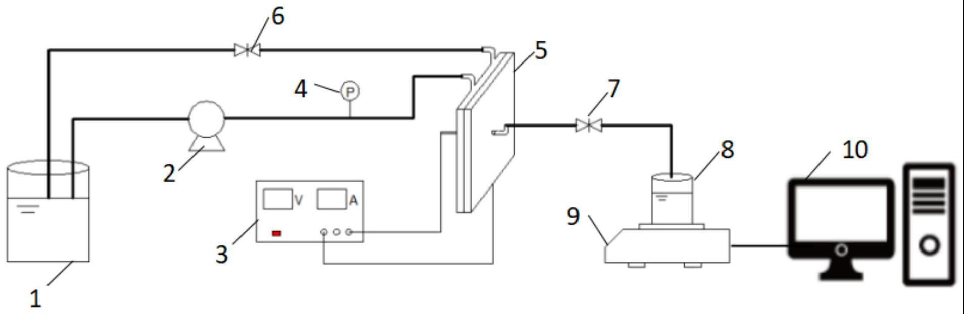 纳滤膜组件及直流电场耦合纳滤膜分离系统