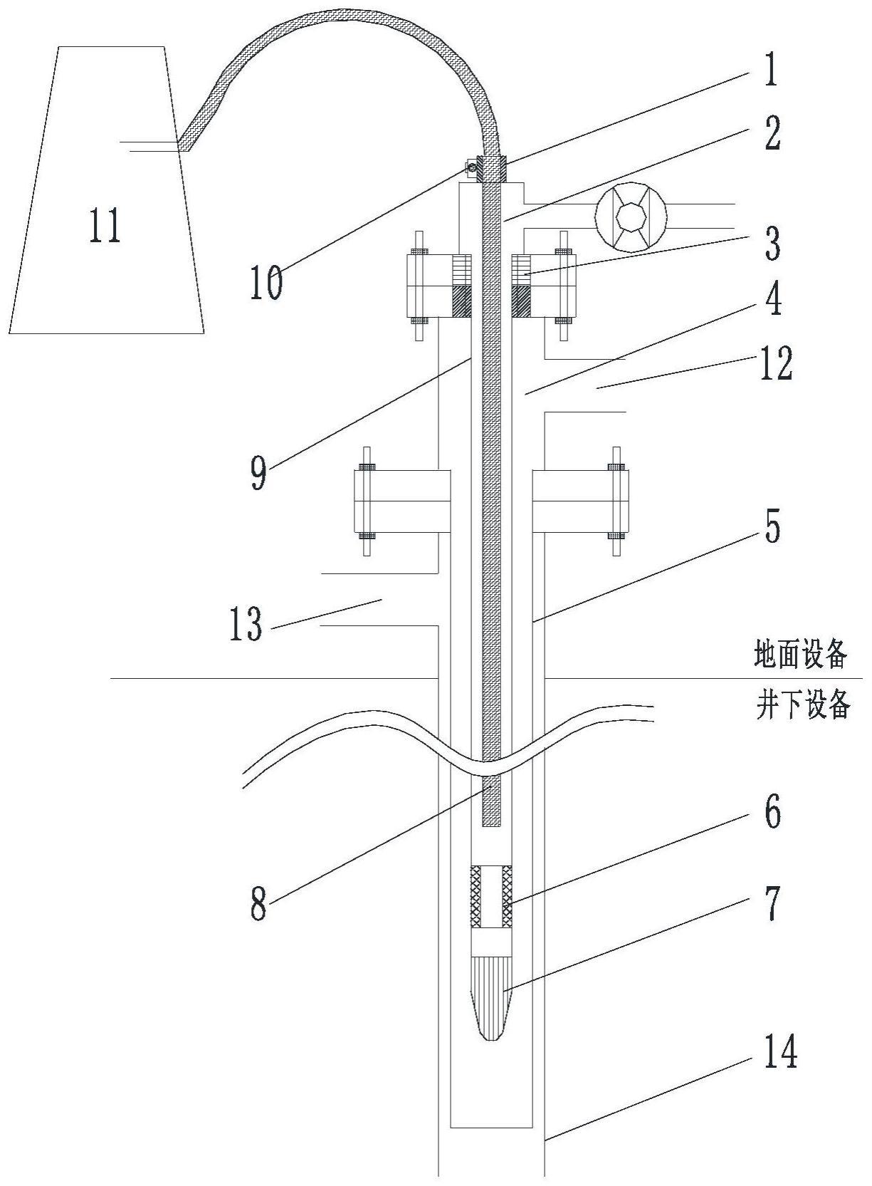 用于无杆举升油井的掺稀加热降粘清防蜡装置的制作方法