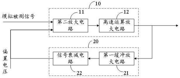 具有自动调零功能的模拟电路及示波器的制作方法