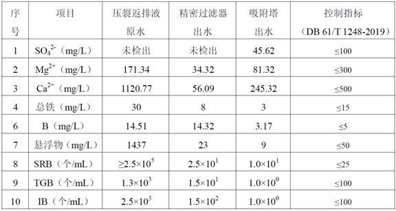 利用磁絮凝-粉煤灰吸附的胍胶压裂返排液深度除硼装置的制作方法