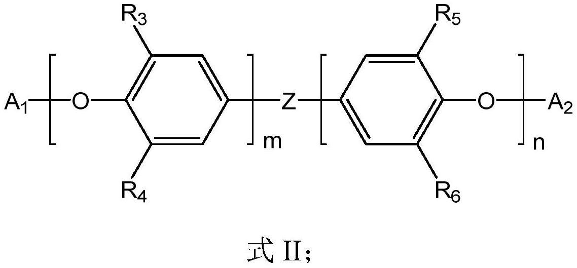 一种树脂组合物及其应用的制作方法