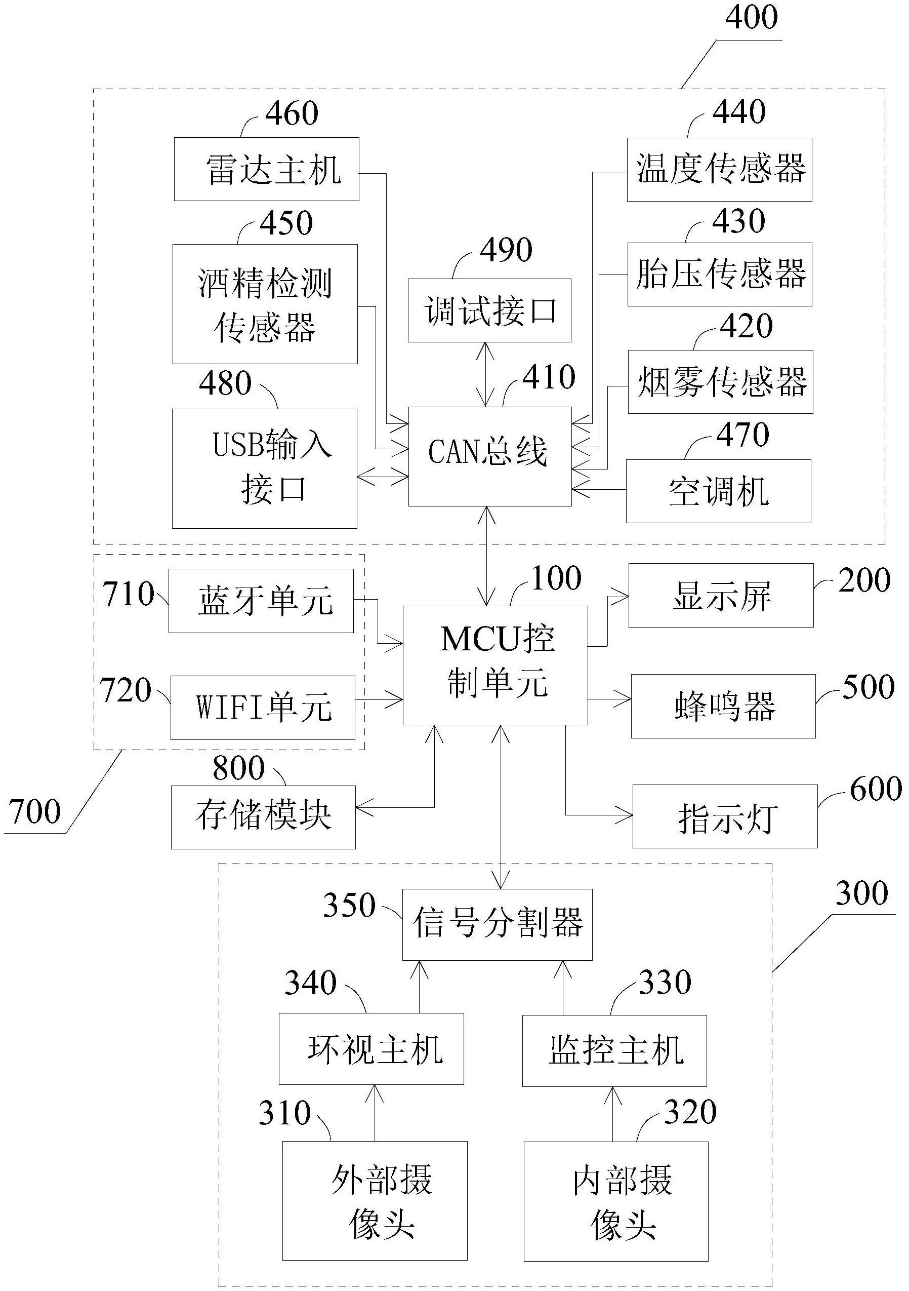 一种车载中控显示装置的制作方法