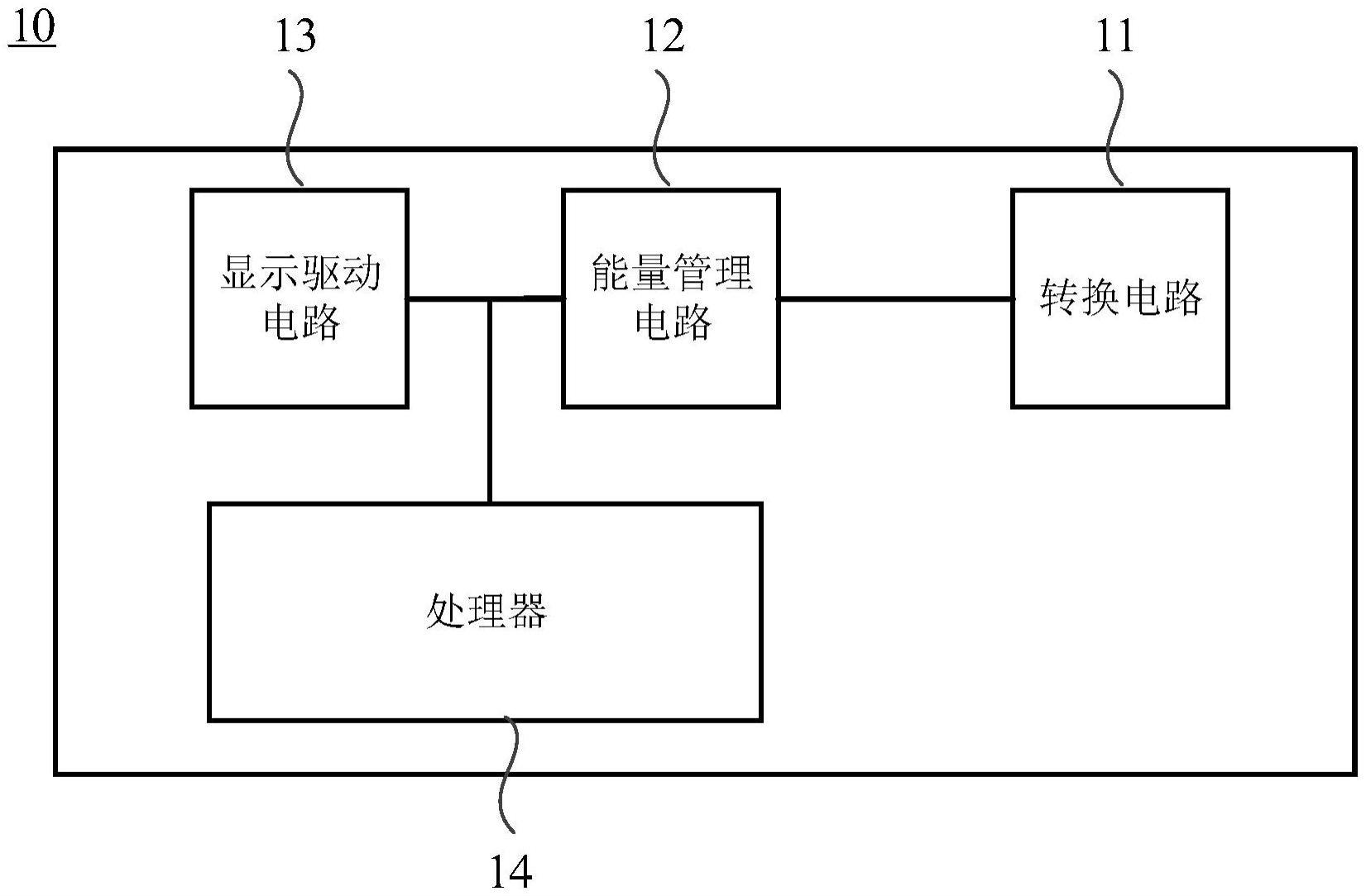 无源NFC芯片、无源NFC显示装置和无源NFC系统的制作方法