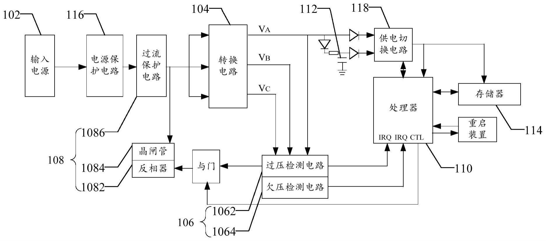 供电电路和电源故障处理方法与流程