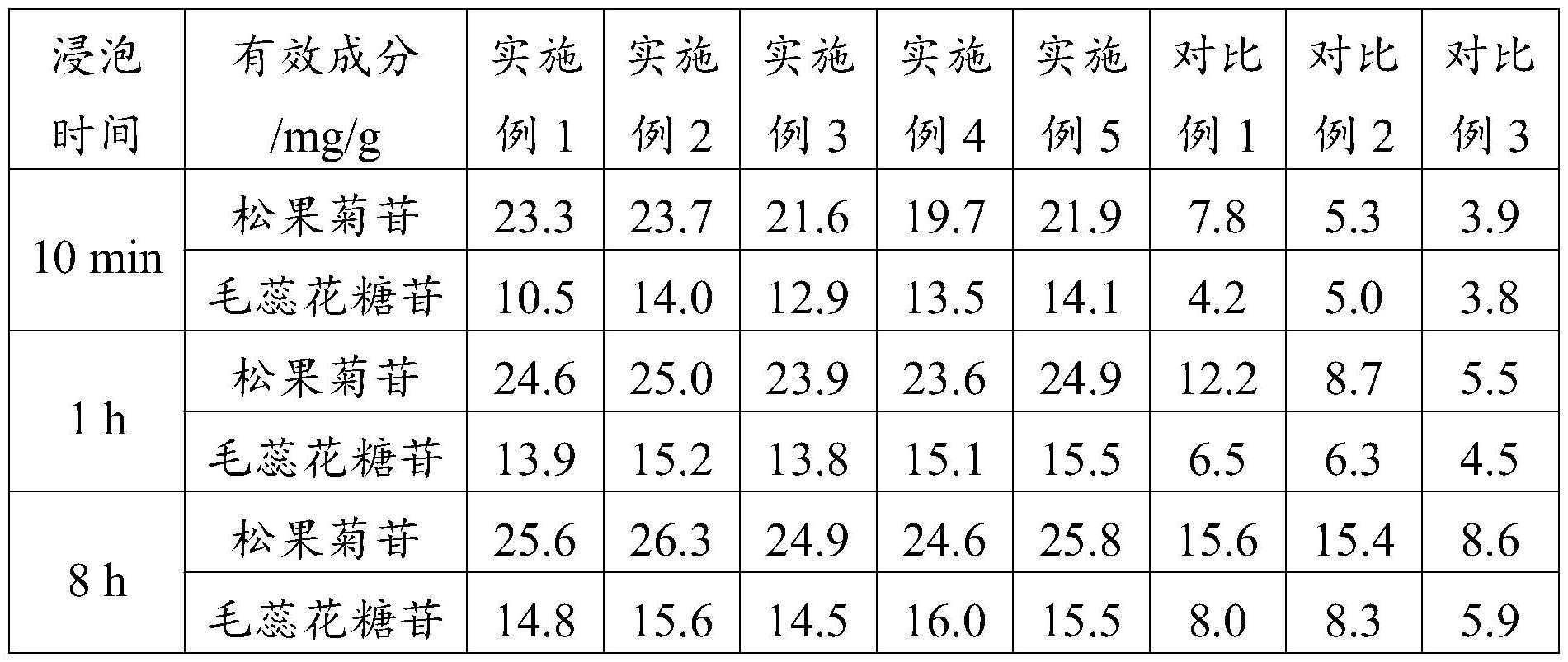 一种肉苁蓉饮片的炮制方法