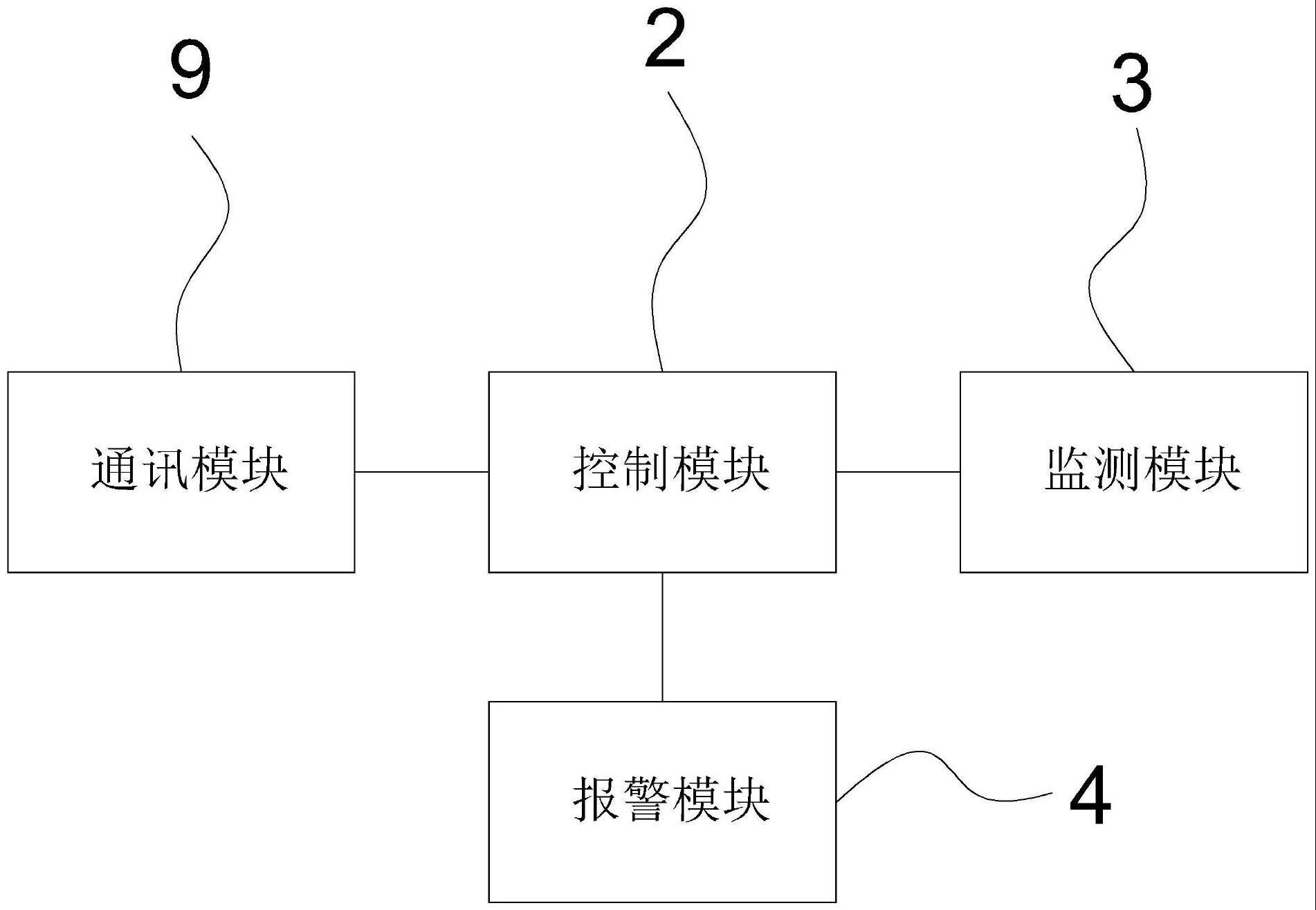 一种基于互联网的消防报警装置的制作方法