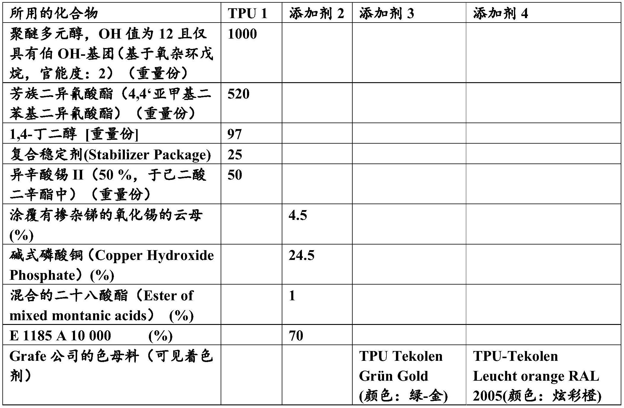 eTPE激光标记的制作方法