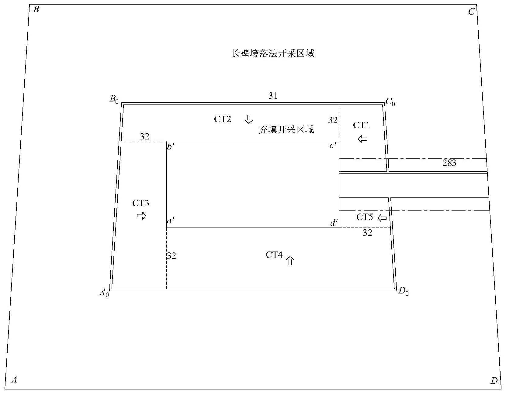 一种矿山工业场地保护煤柱高回采率回收方法