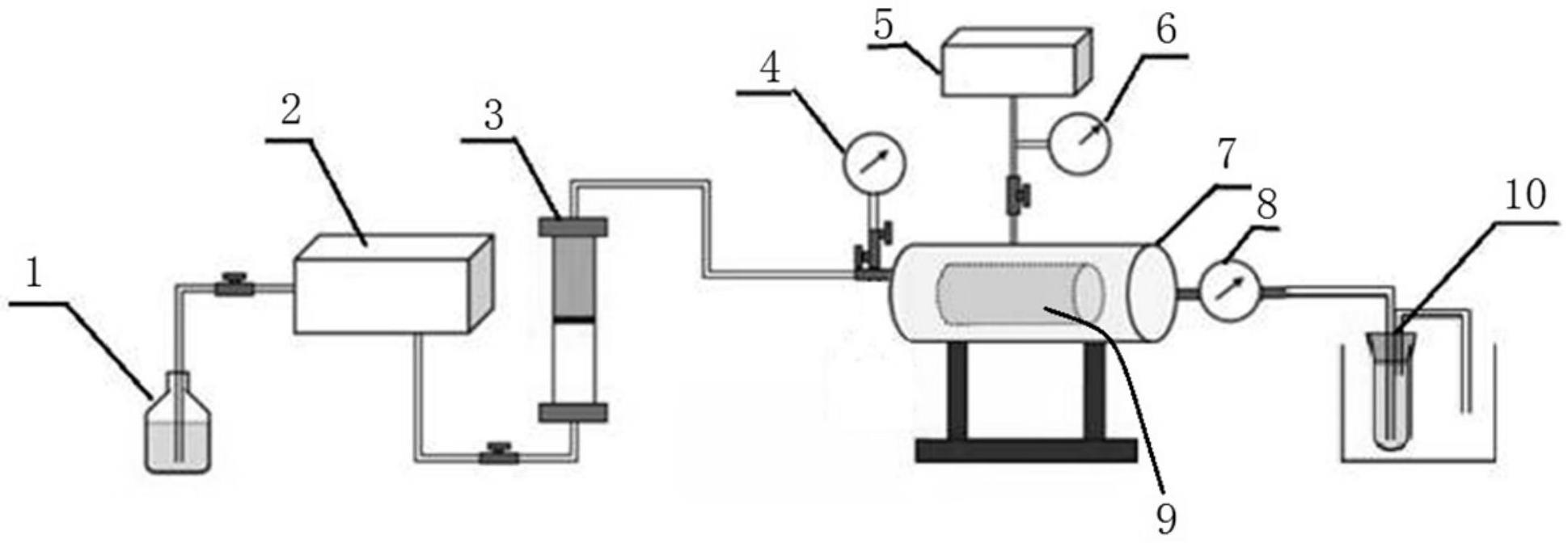 一种压驱渗流-渗吸流场模拟实验装置的制作方法