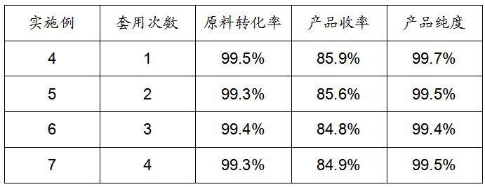 一种用于3-氧杂环丁醇氧化合成3-氧杂环丁酮的催化剂及其制备方法和应用与流程