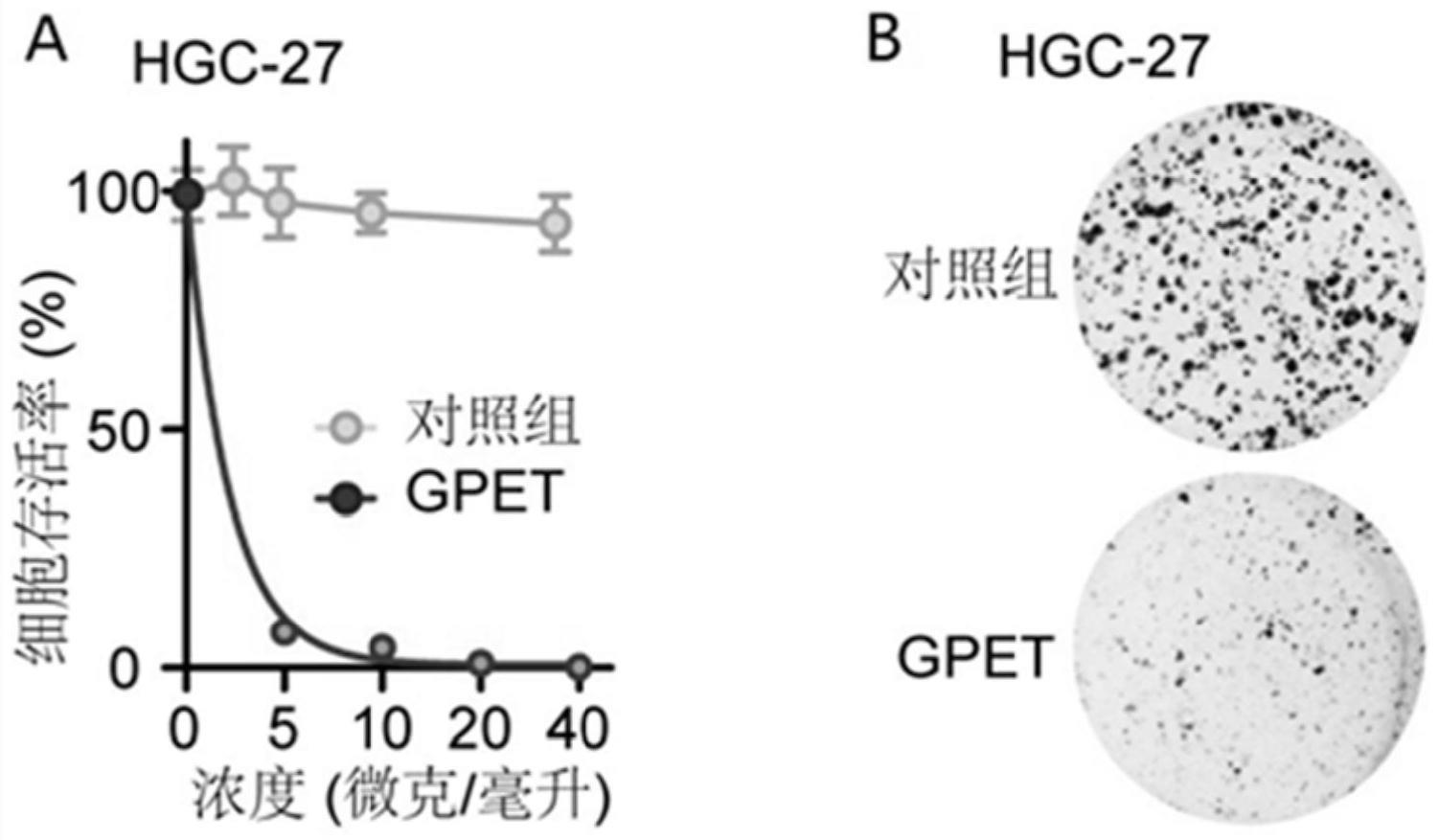 一种治疗癌症的多肽、核酸构建物及药物组合物