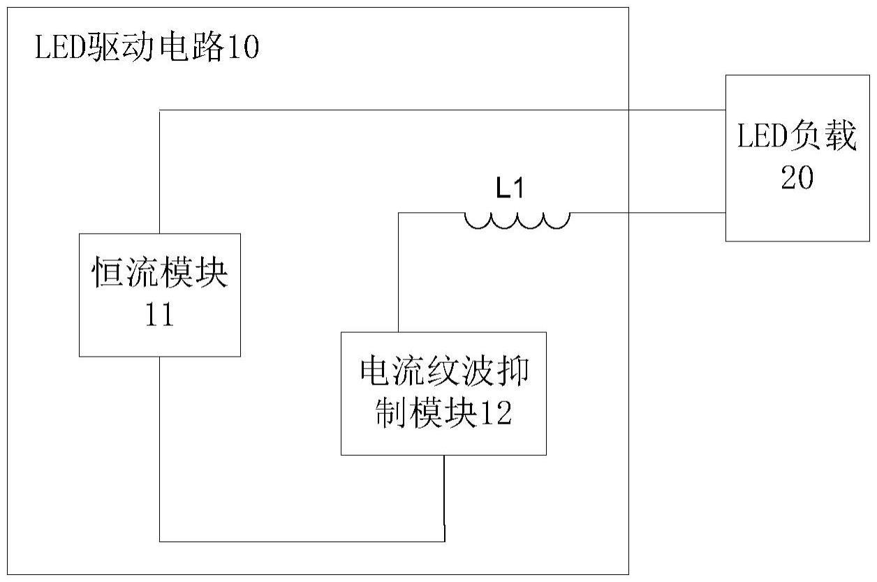 LED灯具及LED驱动电路的制作方法