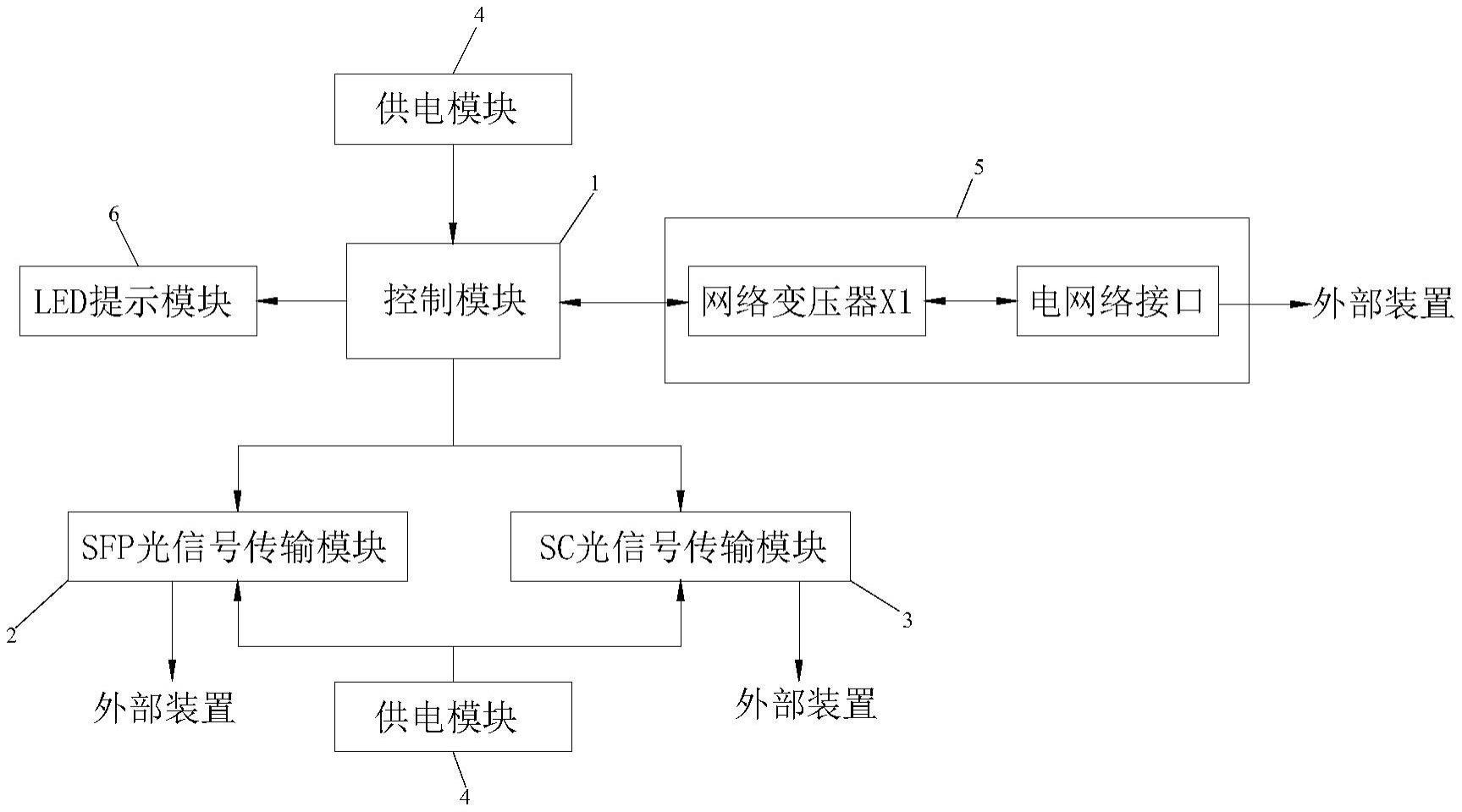 一种SFP接口和SC接口两用的光纤收发器的制作方法