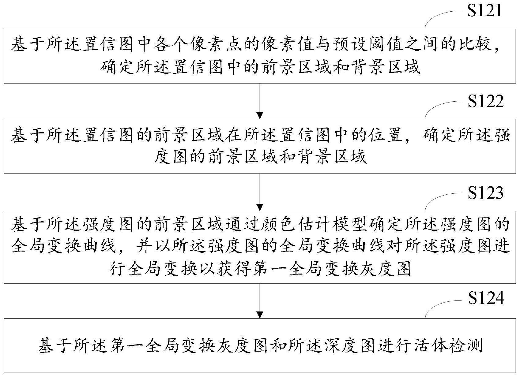 识别方法、识别系统和电子设备与流程