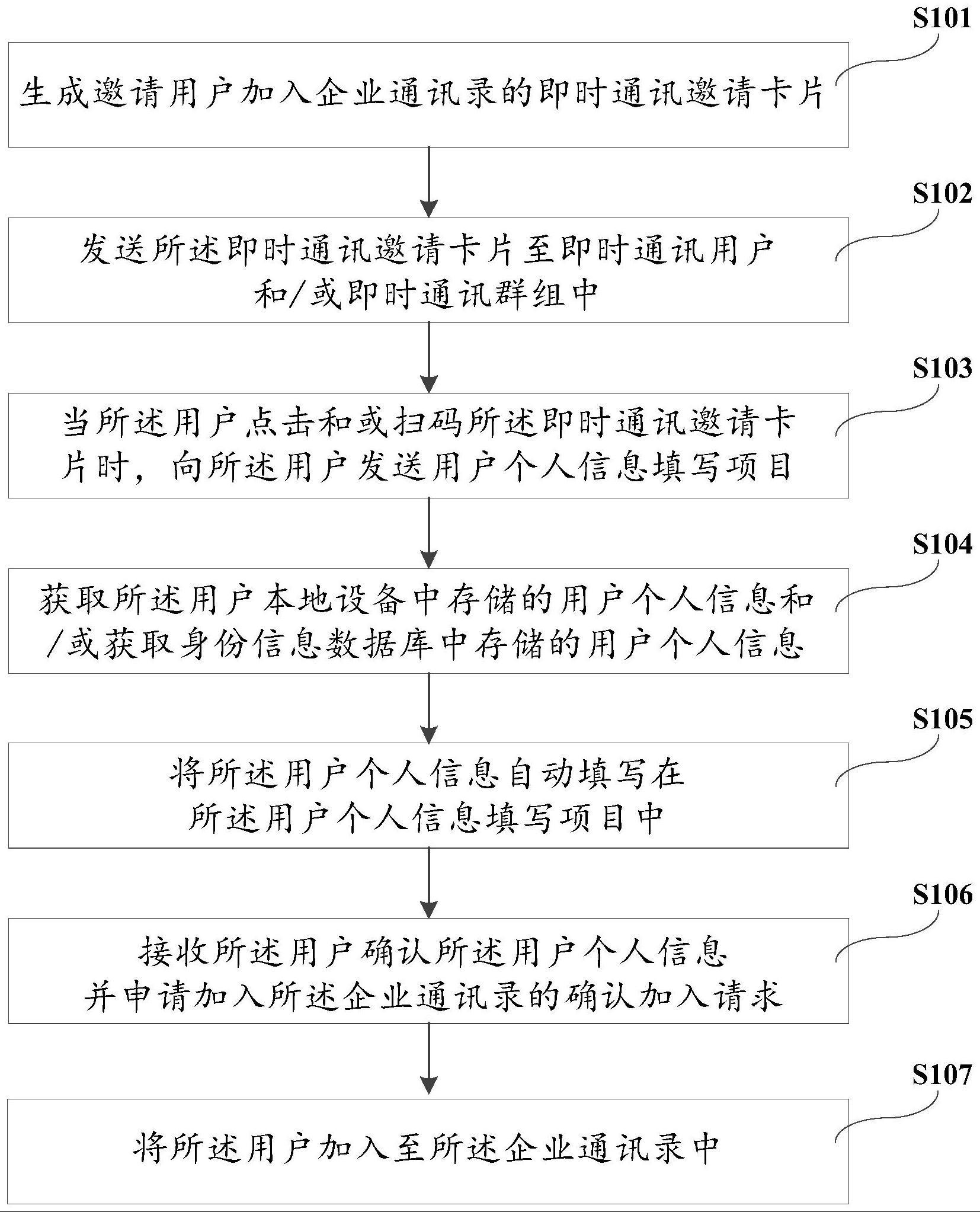 一种将用户加入企业通讯录的方法和装置与流程