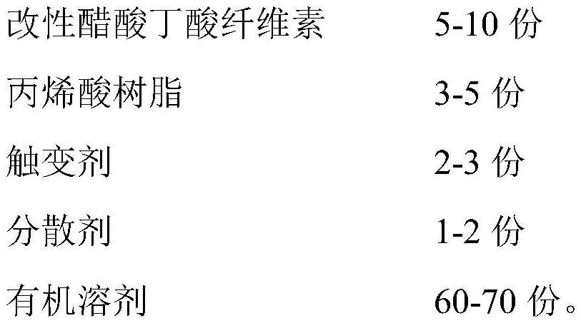 一种N型晶体硅太阳能电池的背面银浆用有机粘合剂及其制备方法与流程