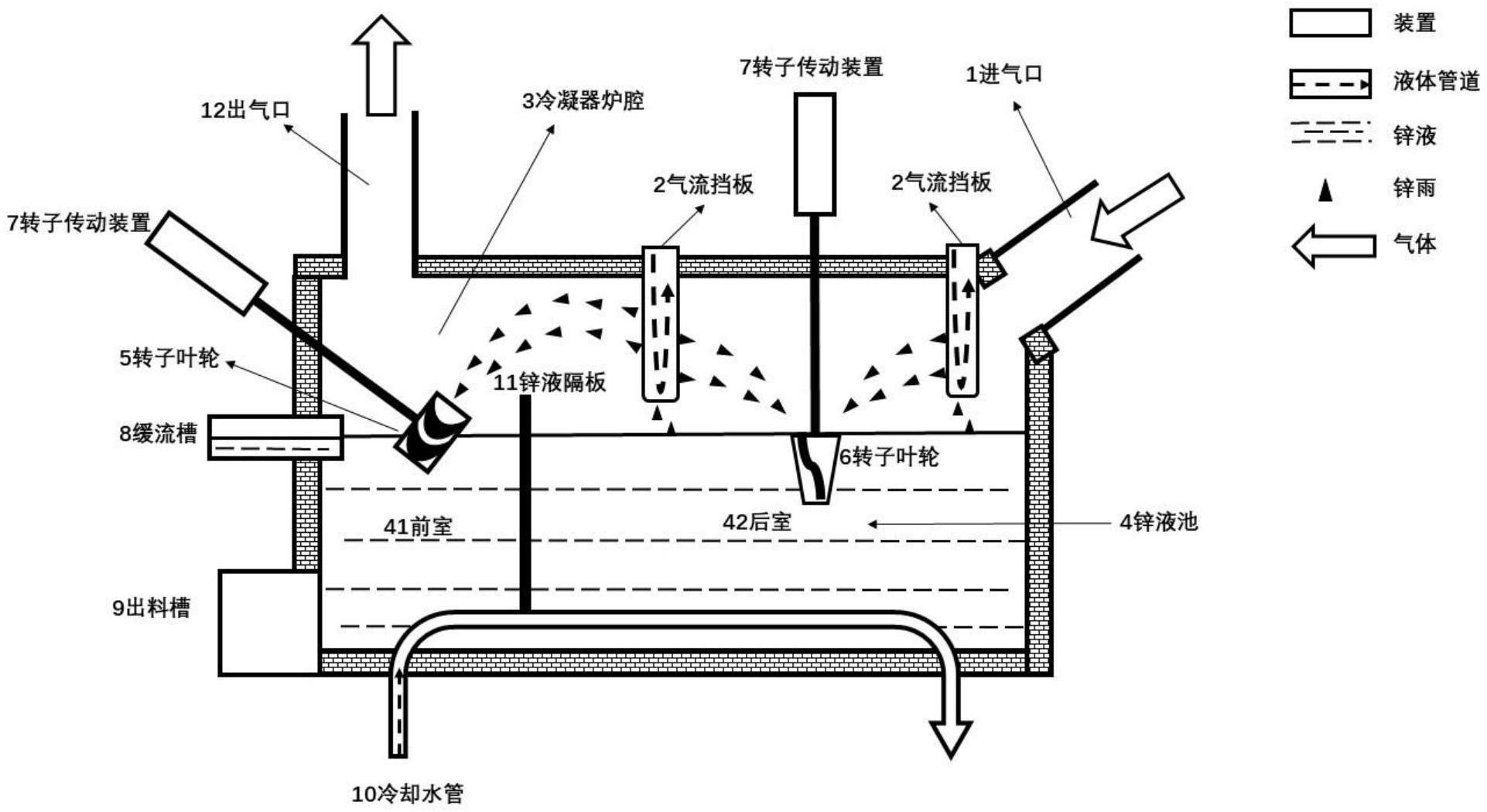 一种带气流挡板的转子冷凝器