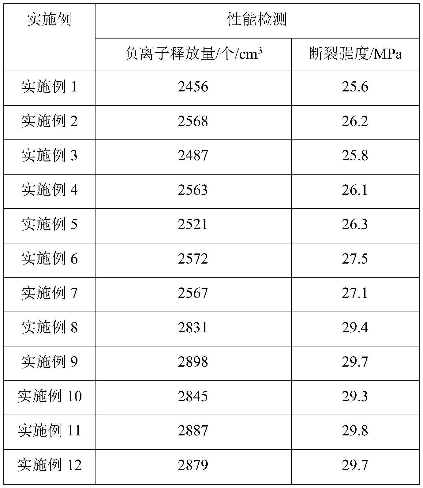 一种负离杯及其制备方法与流程