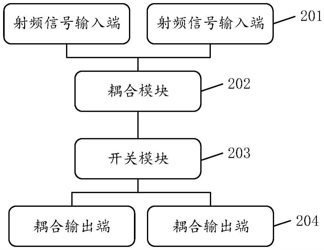 射频前端电路及电子设备的制作方法