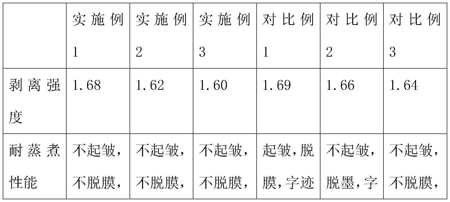 一种掺杂云母片的耐高温水性凹版印刷油墨及其制备方法与流程