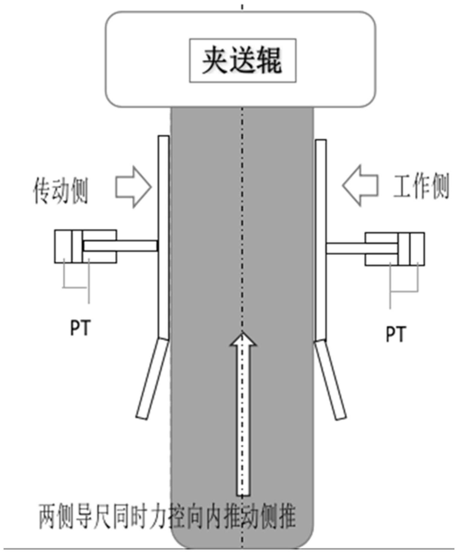 一种卷取机导尺控制方法与流程