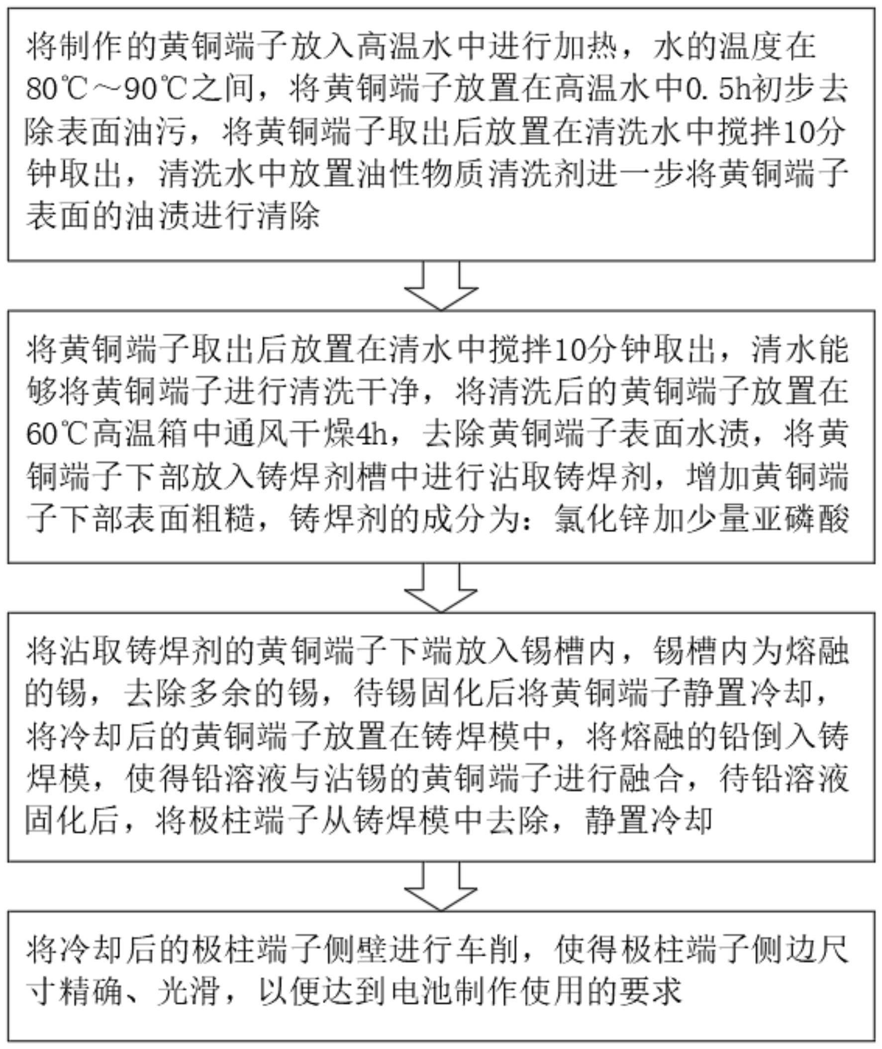 一种黄铜端子与铅极柱结合牢靠的加工工艺及其加工设备的制作方法