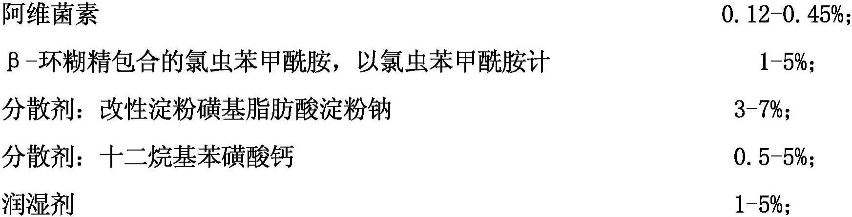 一种含阿维菌素和氯虫苯甲酰胺的水分散粒剂及其制备方法与流程