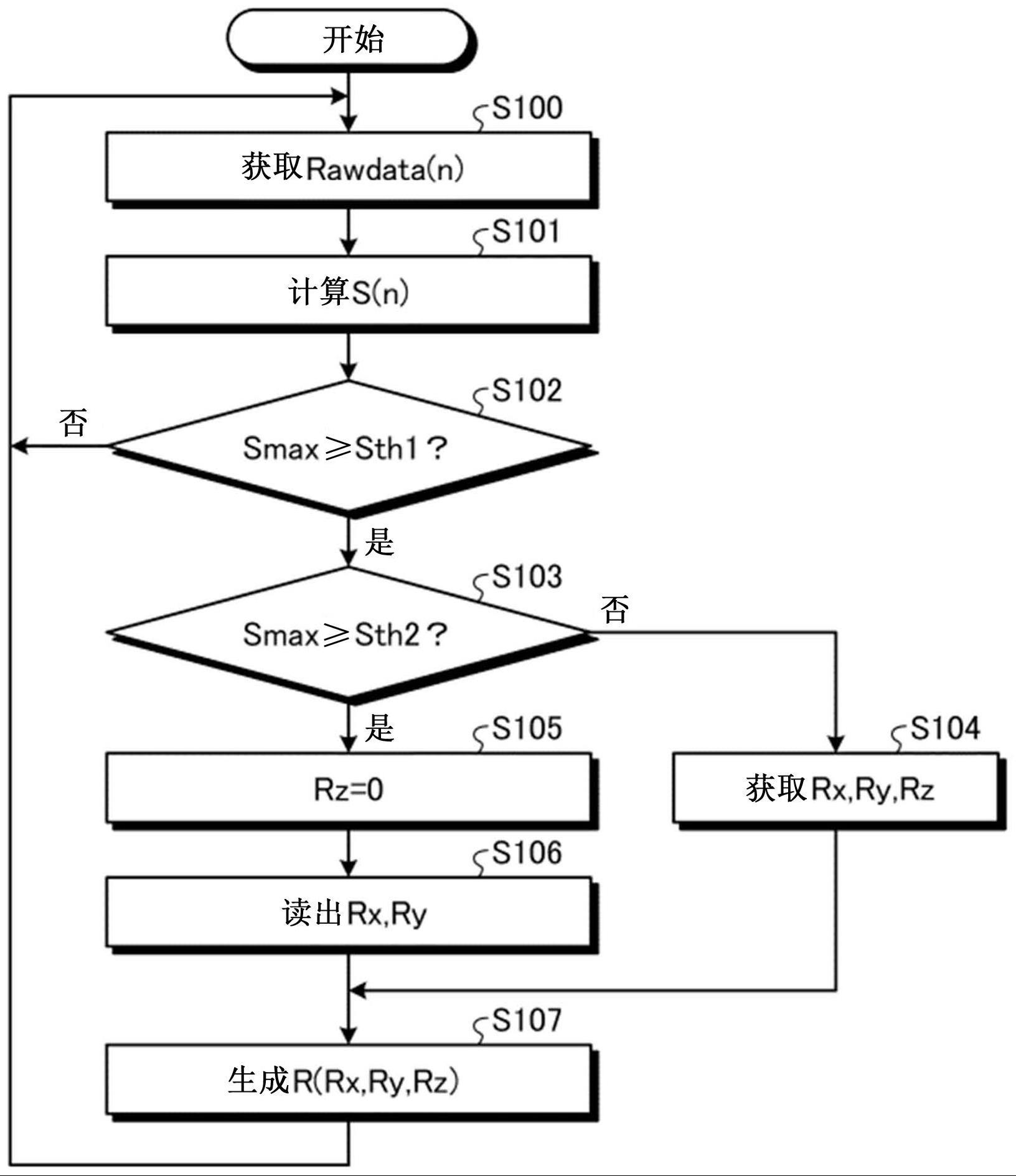 检测装置及检测系统的制作方法