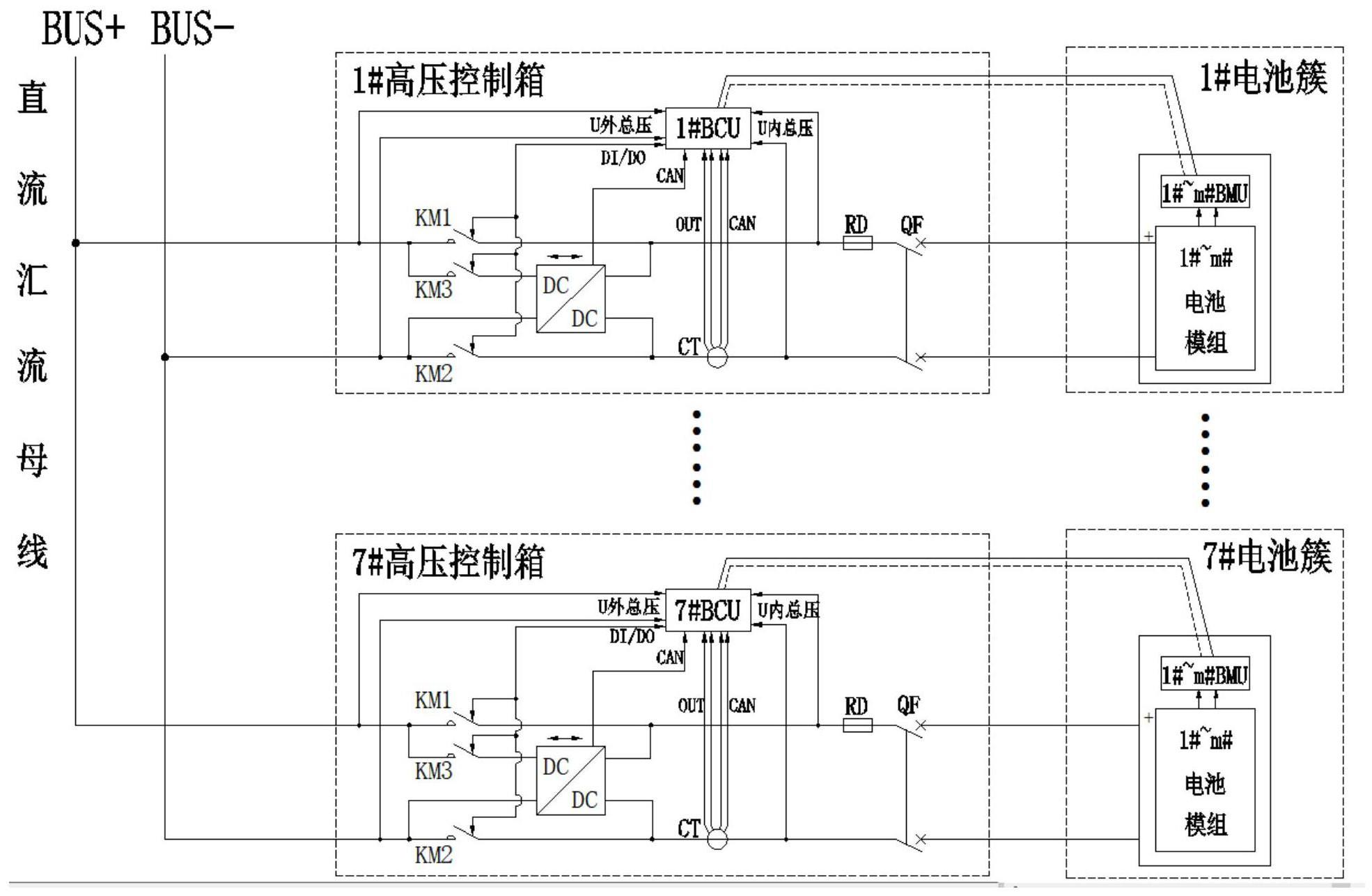 一种储能系统的电池簇均衡方法与流程