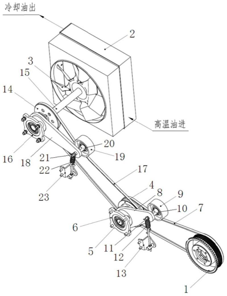 一种机械传动式散热机构的制作方法