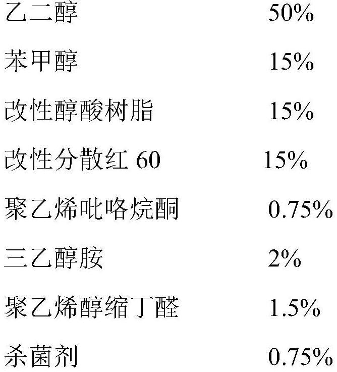 一种速干型油基圆珠笔油墨组合物及圆珠笔笔芯的制作方法