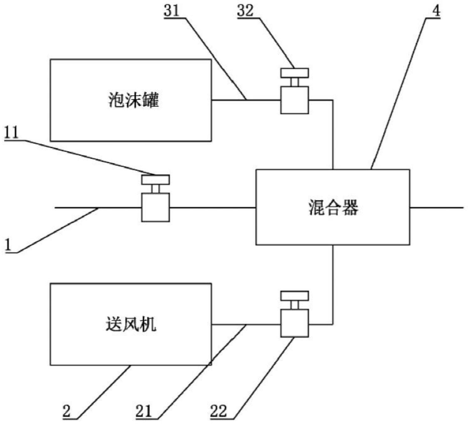 泡沫混合器工作原理图图片