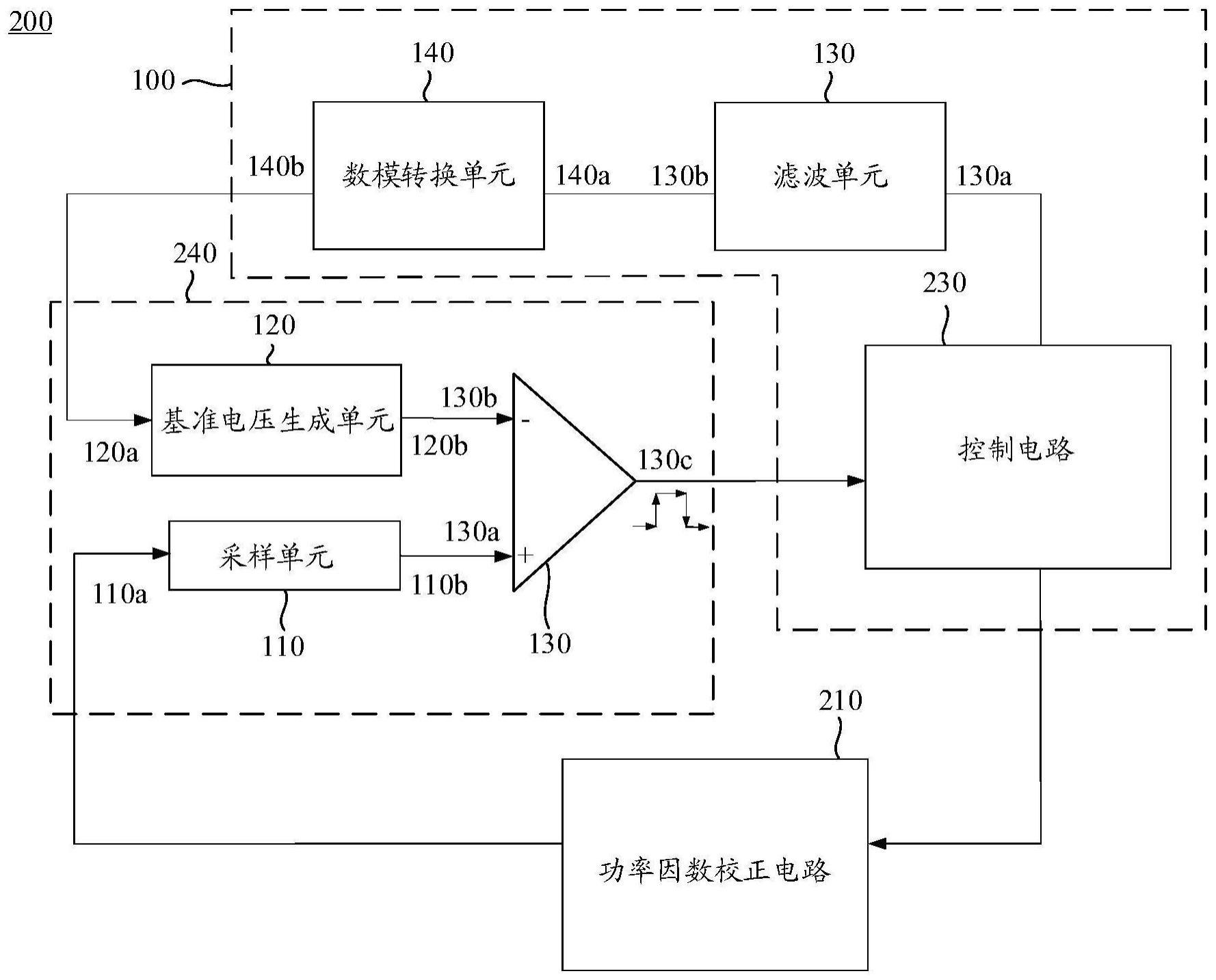 开关电源和计算设备的制作方法