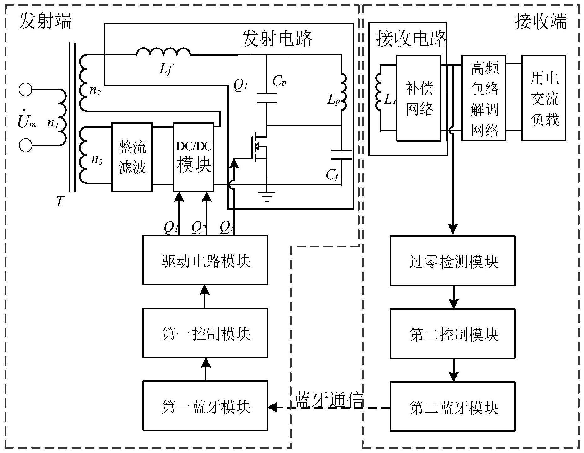 一种单管逆变交流包络调制无线电能传输系统与控制方法