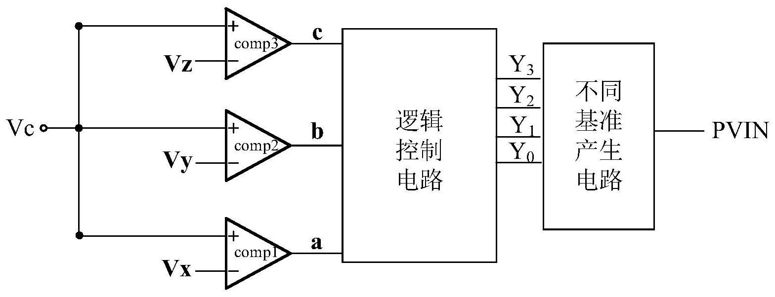 用于提升开关电源重载效率的电路