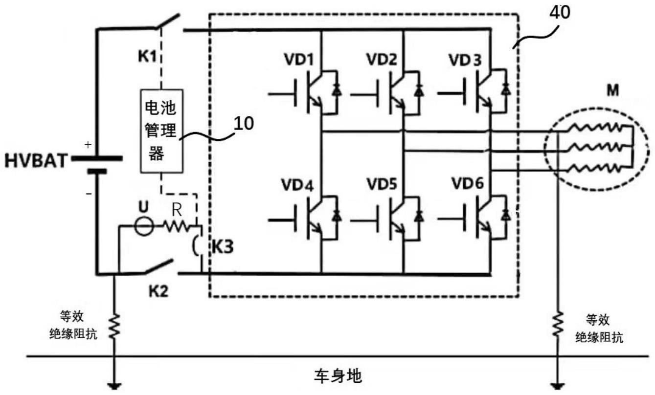 绝缘故障检测装置和车辆的制作方法