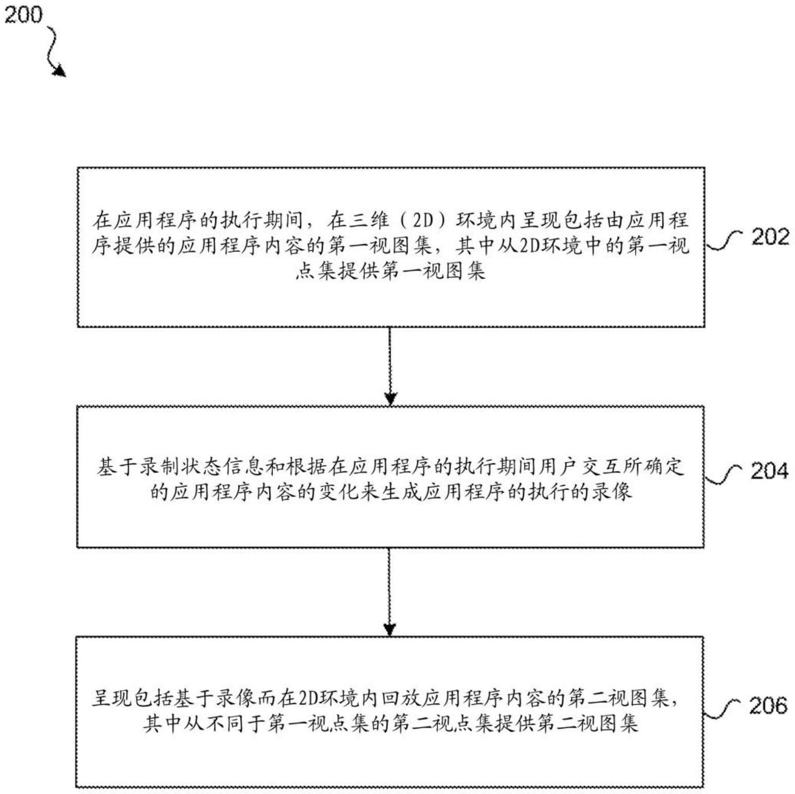 3D环境中的内容回放和修改的制作方法