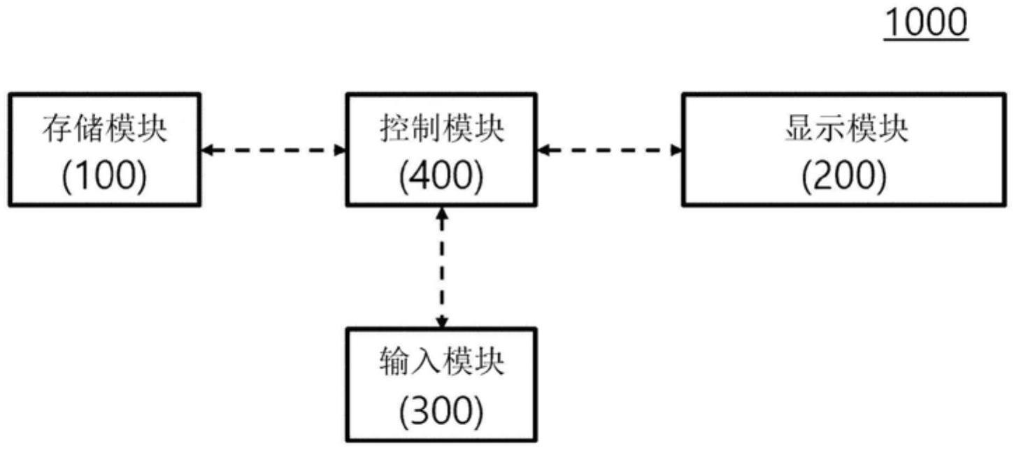 图像再现系统及图像再现方法与流程