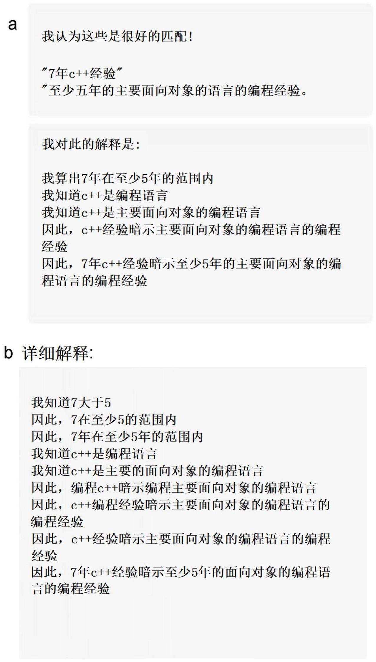 用于自动分析或使用数据的计算机实施的方法与流程