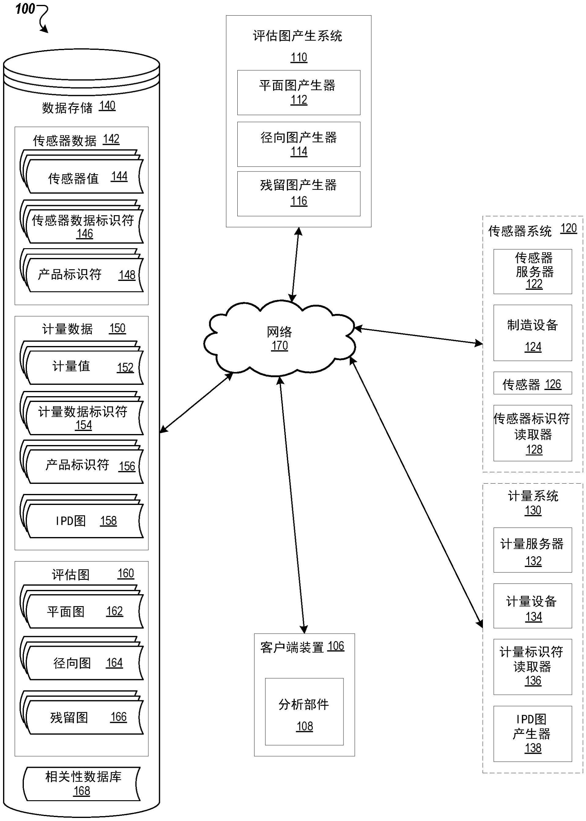 分析平面内变形的制作方法