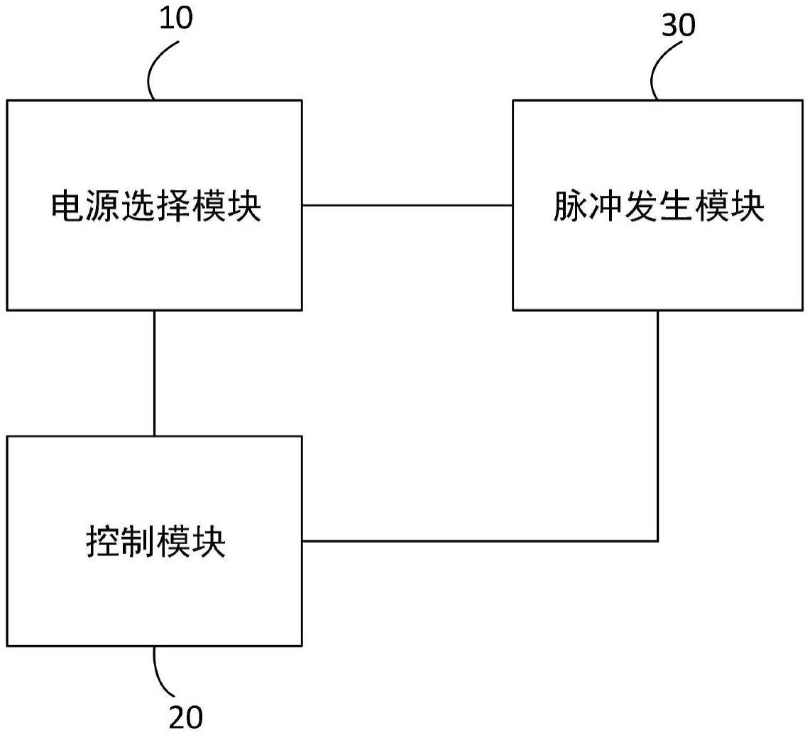 一种不可逆电穿孔脉冲发生系统的制作方法