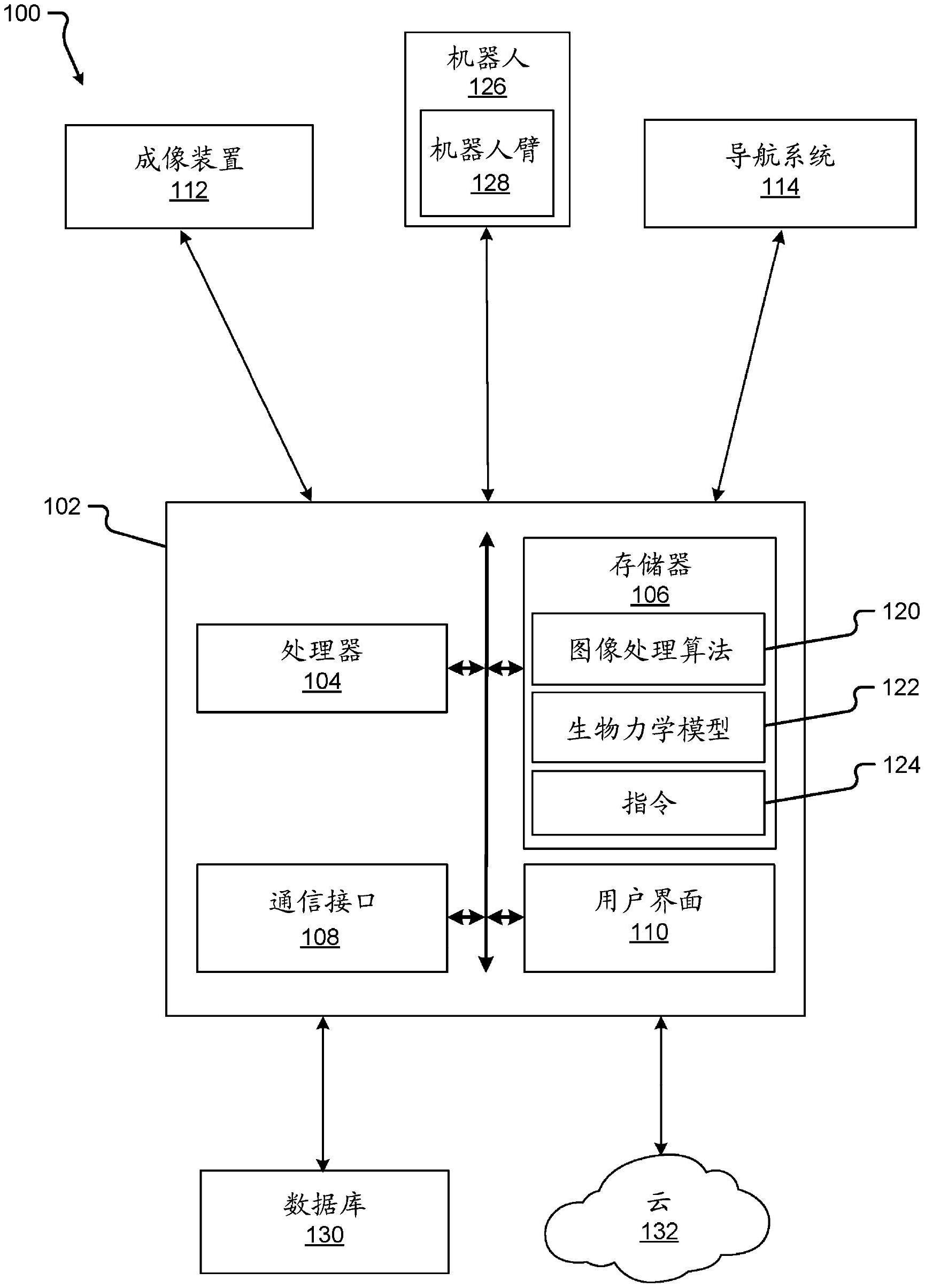 用于生成虚拟图像的系统和方法与流程