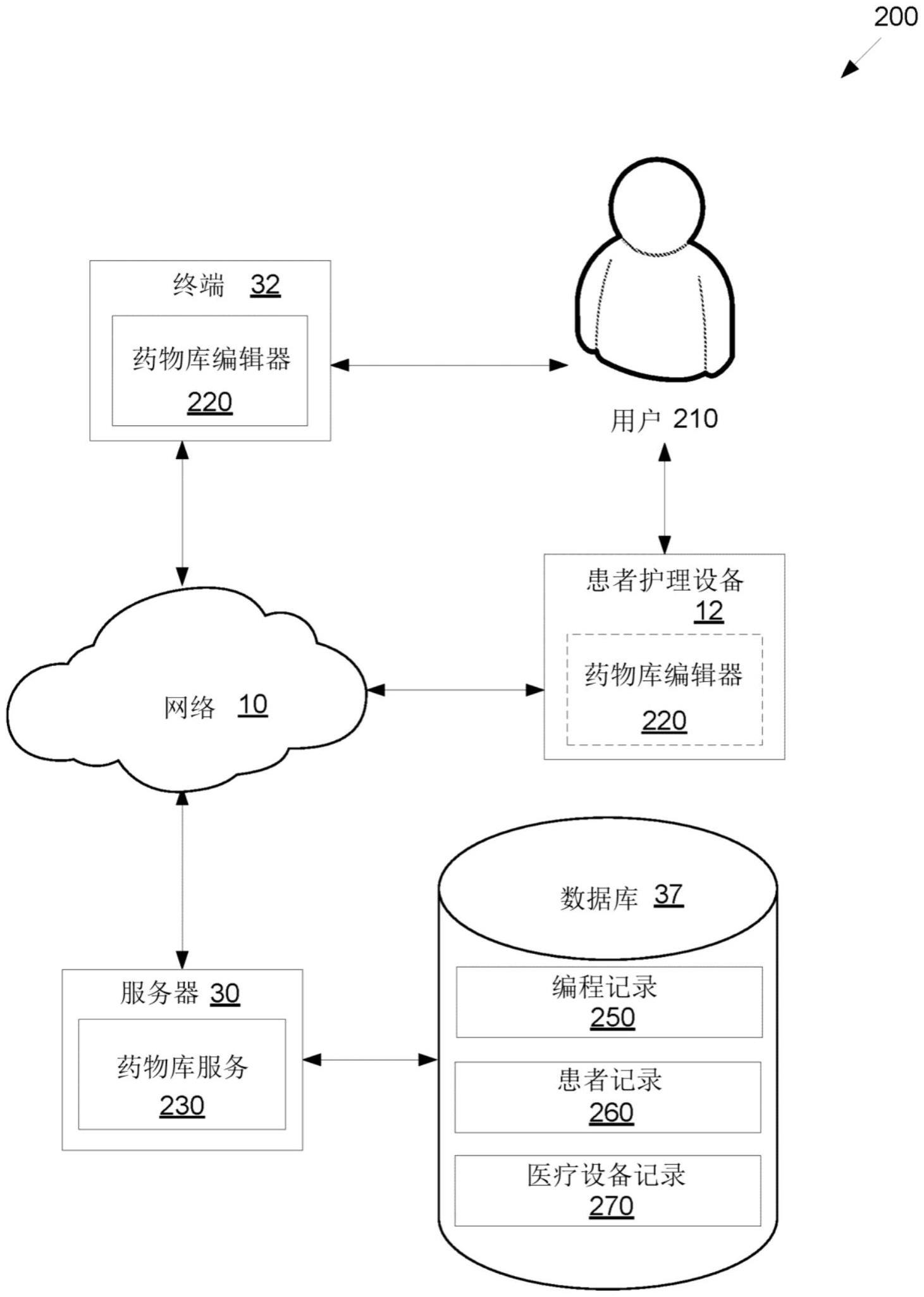 自动编程请求拒绝减少的制作方法