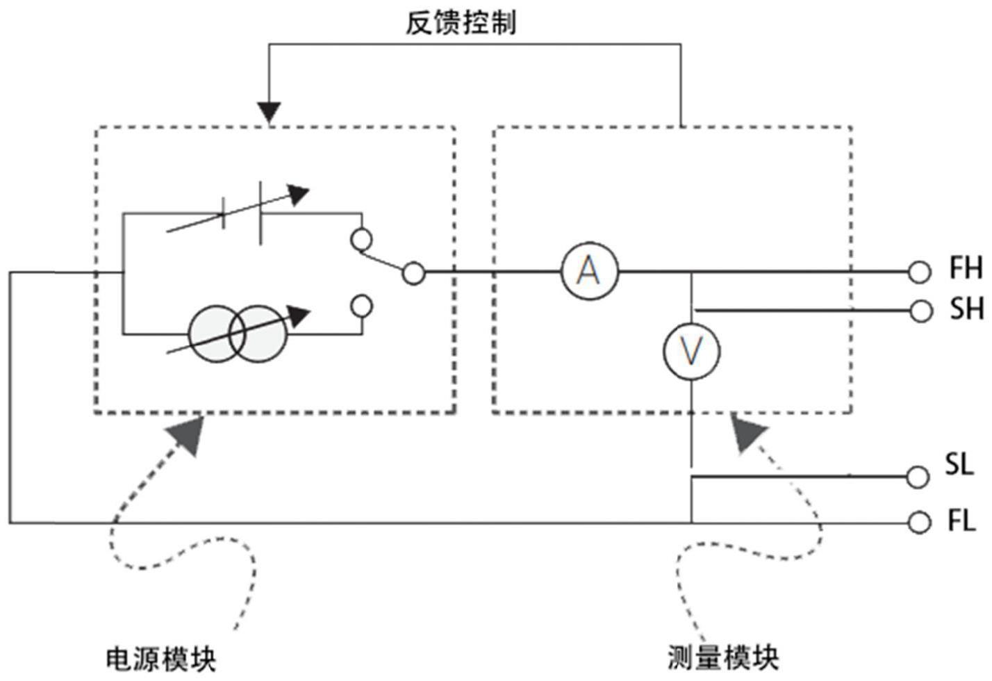 一种基于源表的TSV电迁移测试结构及测试电路