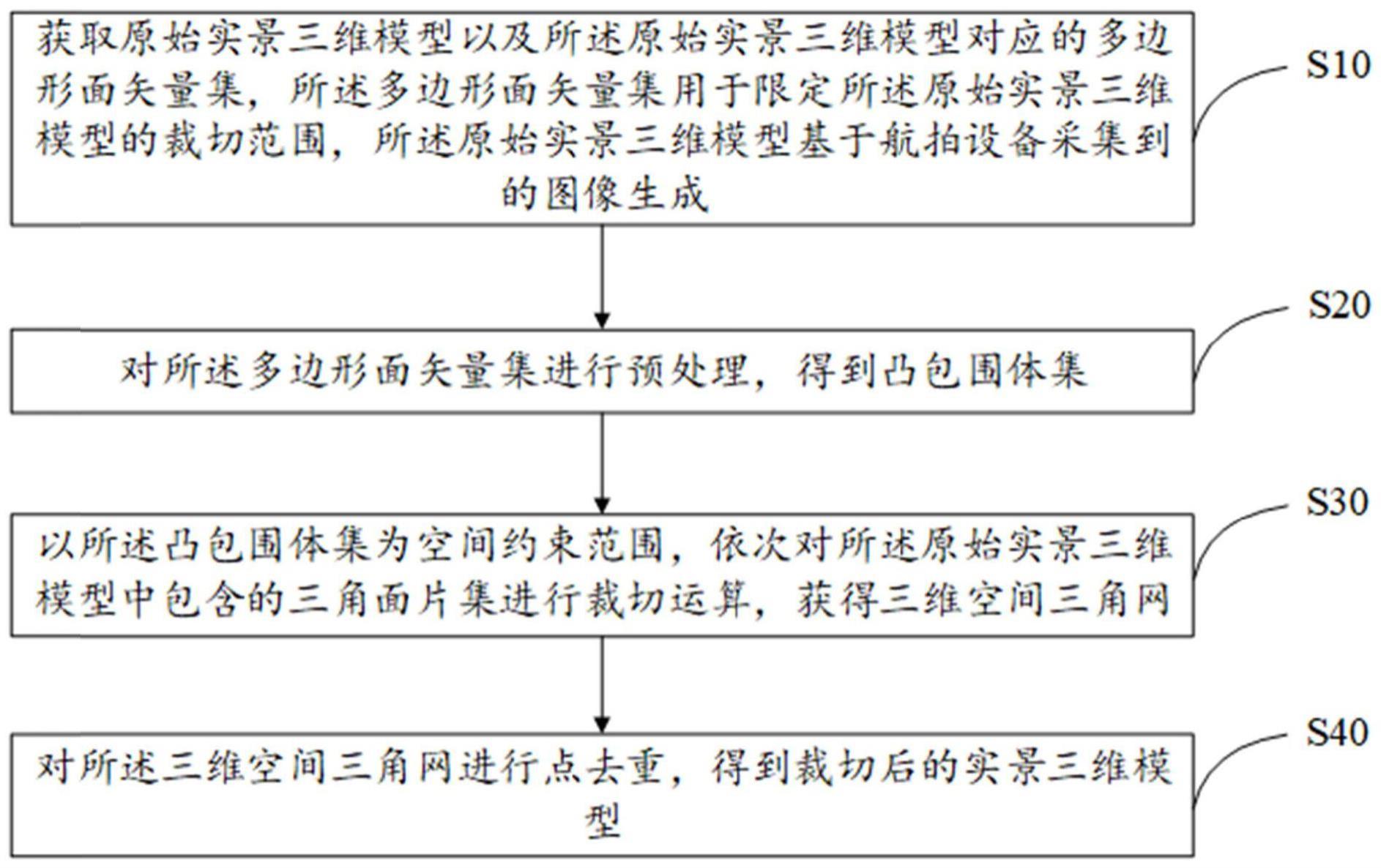 实景三维模型裁切方法、装置、设备及存储介质与流程