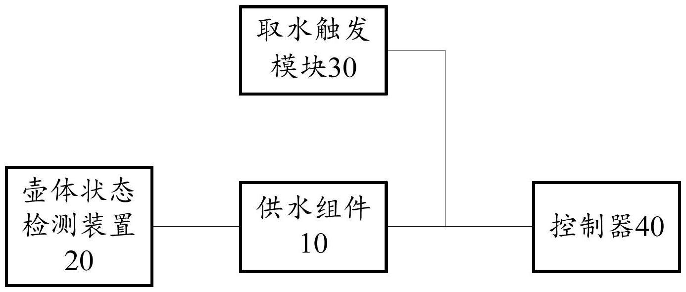 电热水壶的制作方法