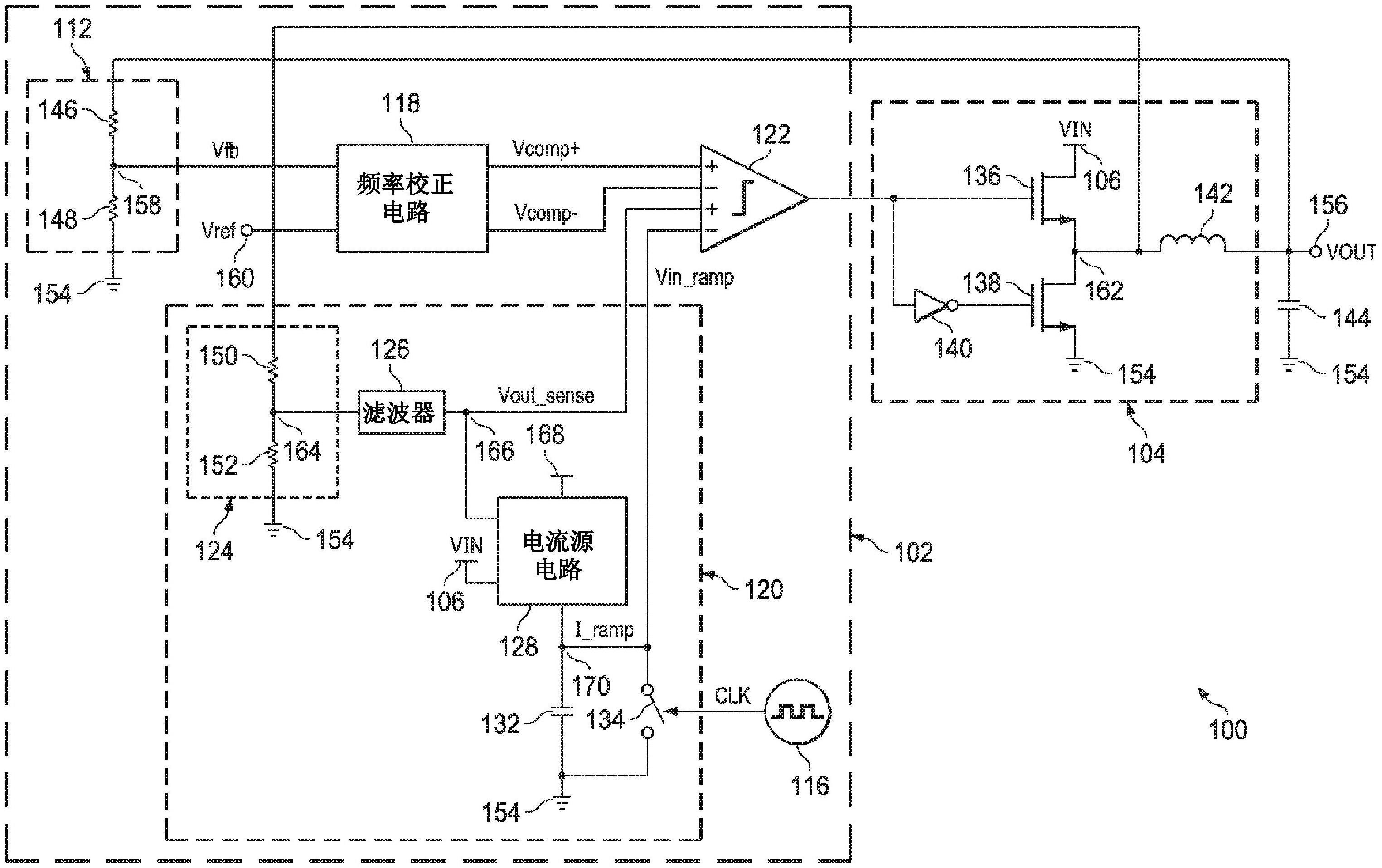 自适应增益和带宽斜坡生成器的制作方法