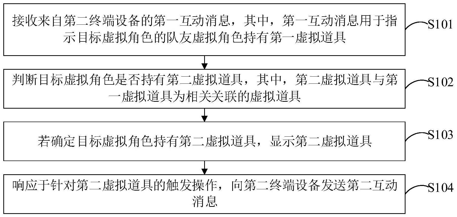 虚拟角色的互动方法、装置、电子设备及存储介质与流程